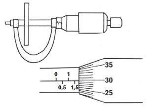 Cara Menggunakan Mikrometer Sekrup
