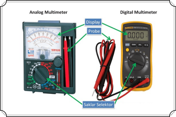 Pengertian Avometer Digital dan analog