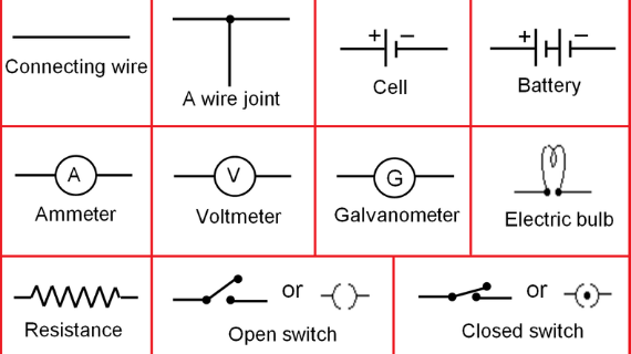 mengenal simbol listrik