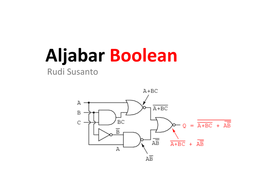 pengertian Aljabar Boolean